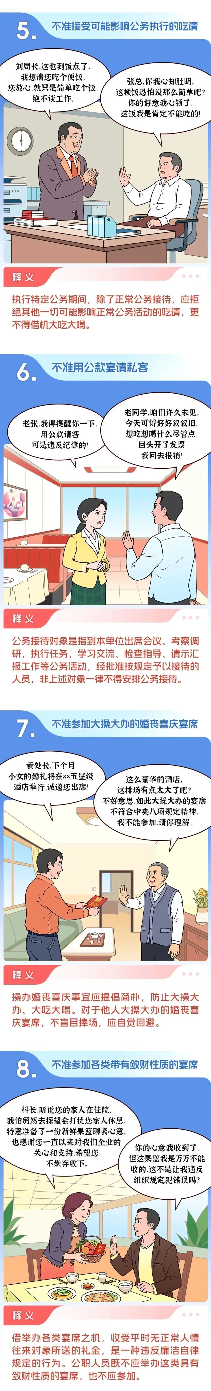 11.2